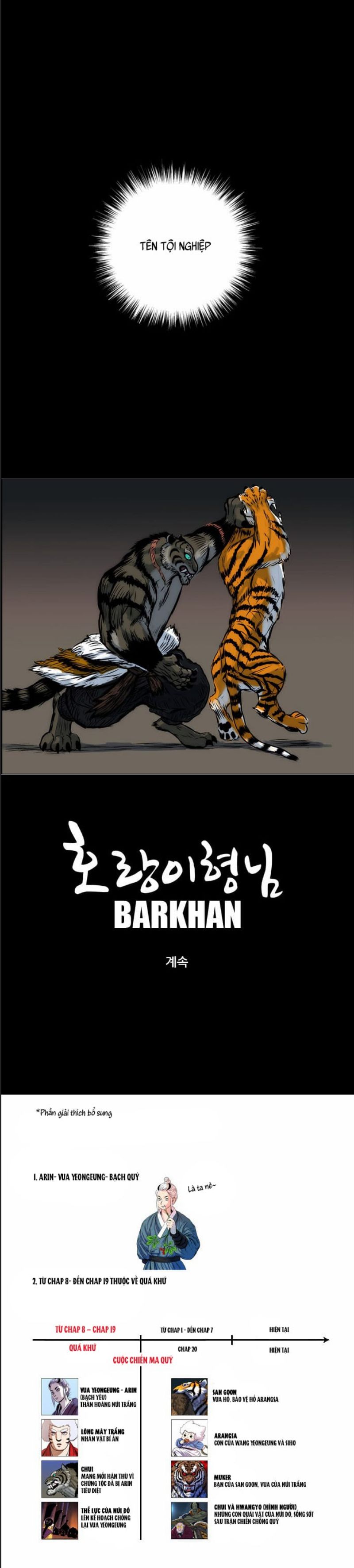 Anh Trai Tôi Là Hổ Chapter  19 - 45