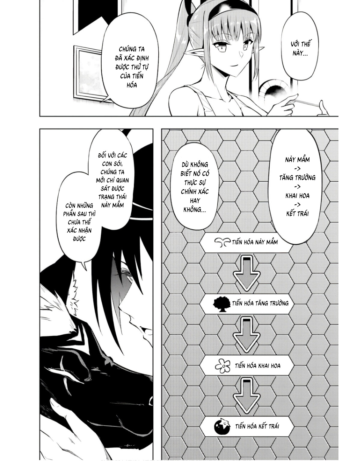 Tono Kanri O Shite Miyou Chapter  77 - 20