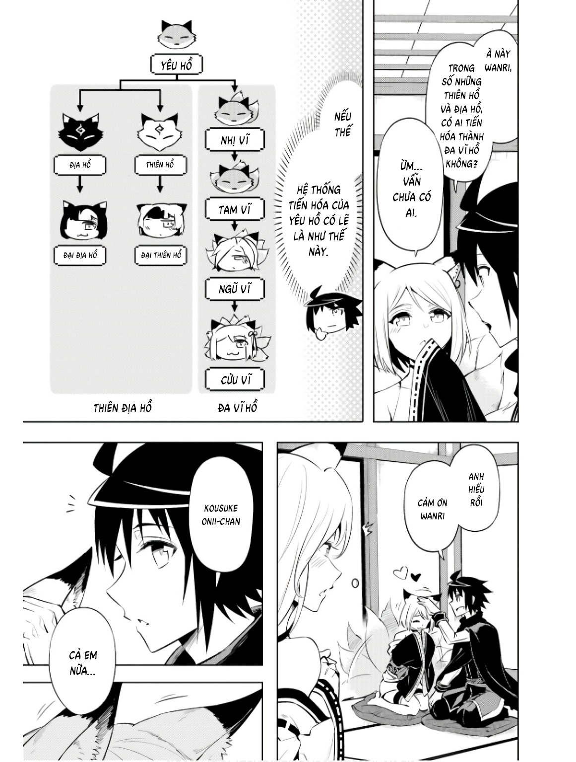 Tono Kanri O Shite Miyou Chapter  78 - 6