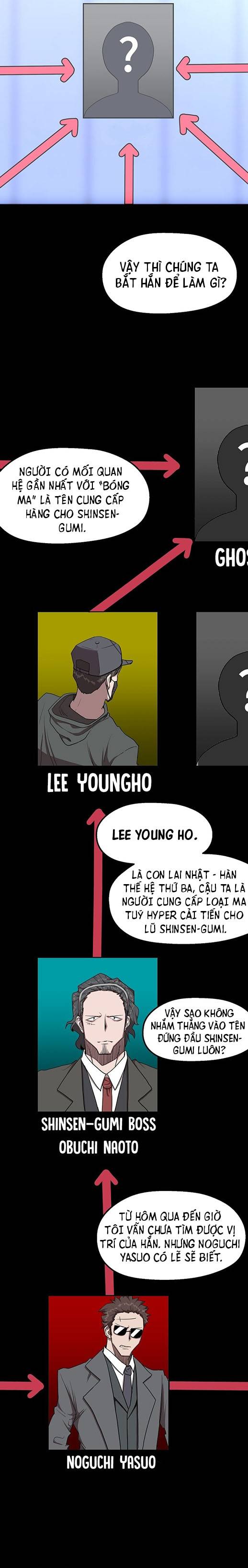 Anh Hùng Thất Nghiệp Mạnh Nhất Chapter  12 - 10