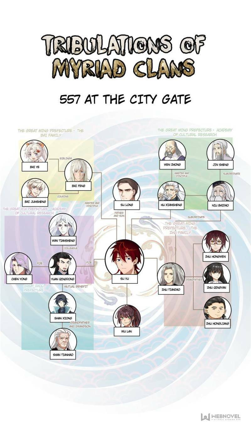 Vạn Tộc Chi Kiếp Chapter  556 - 2