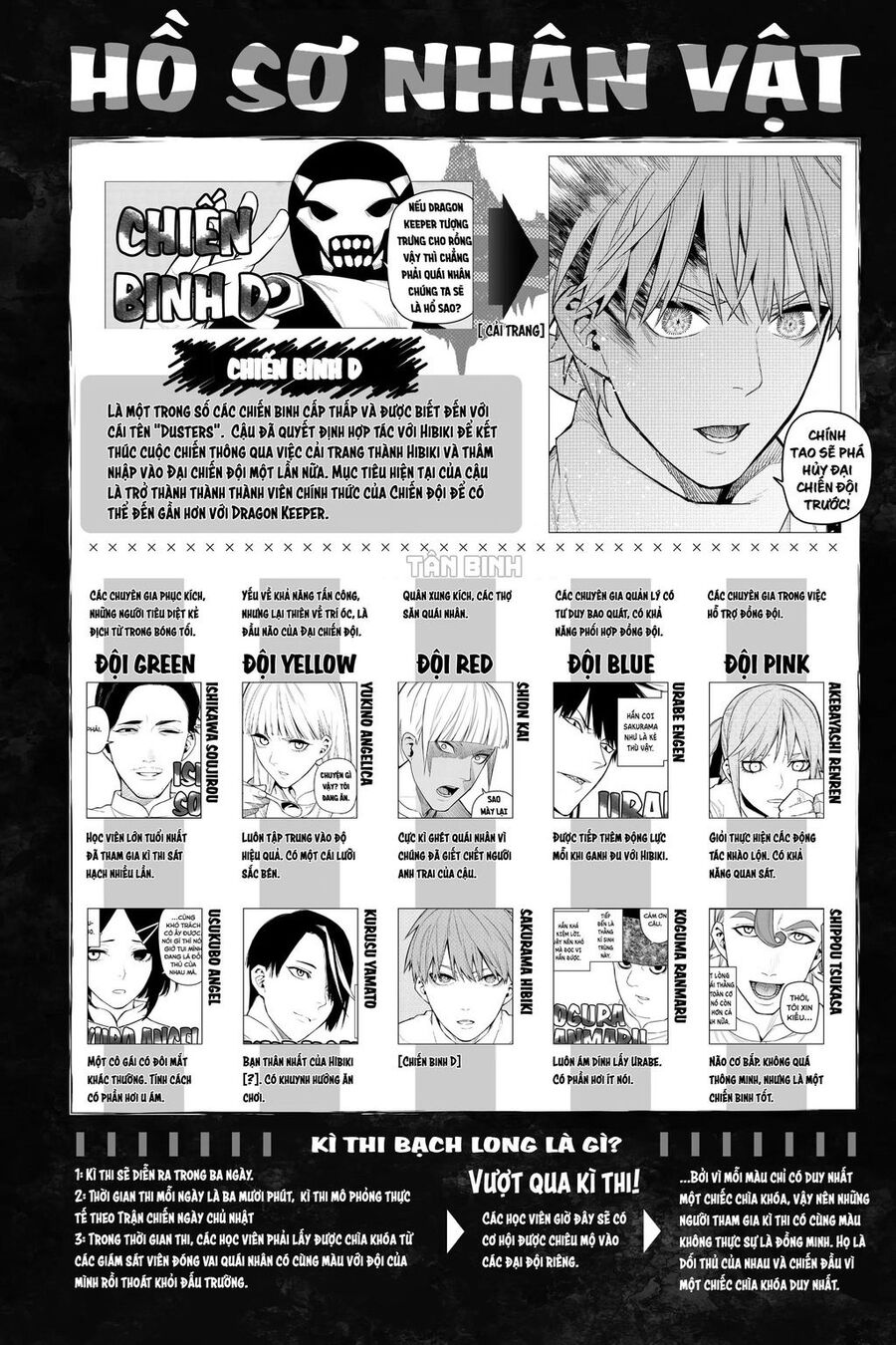 Chiến Đội Đại Thất Cách Chapter 24 - 3