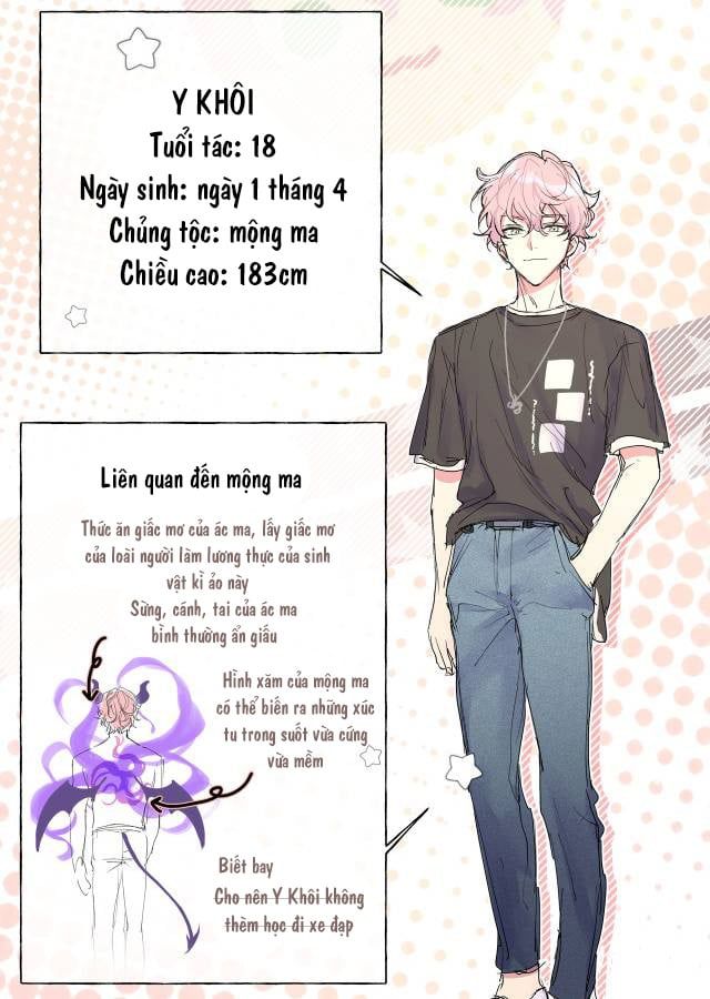 Cẩn Thận Bị Mộng Ma Ăn Mất Đó! Chapter 30 - 4