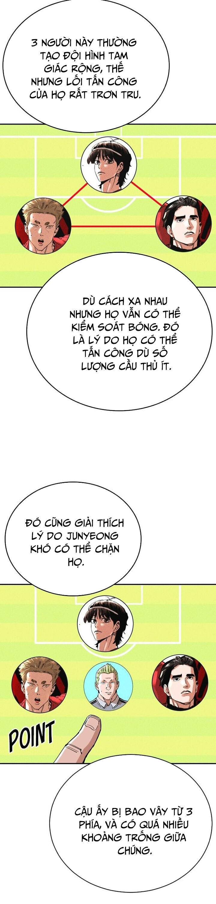 Sân Cỏ Chiến Kí Chapter 151 - 39