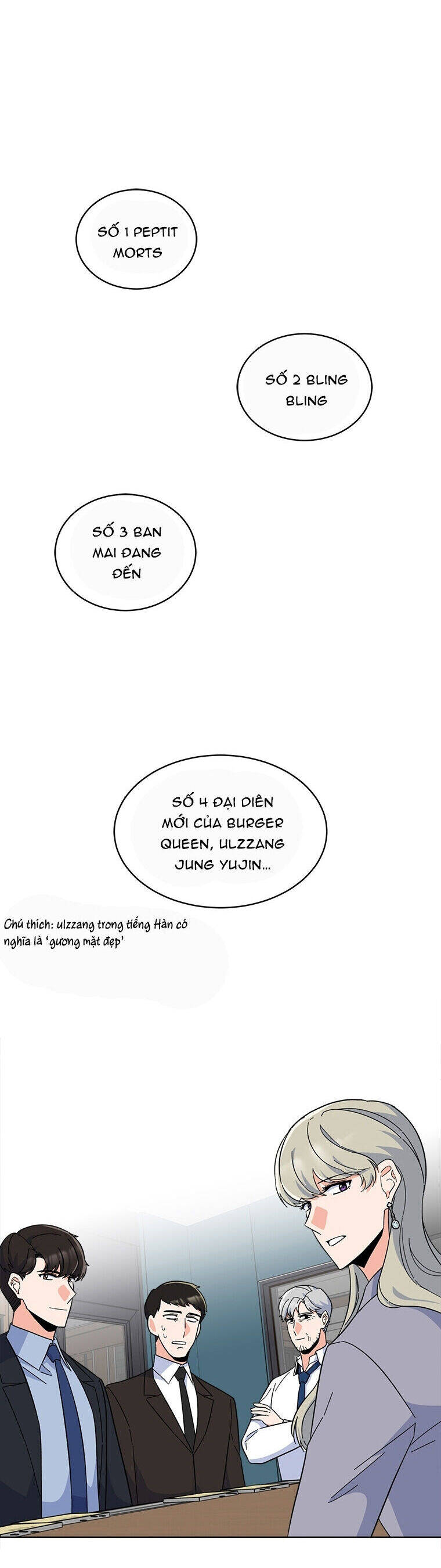 Quản Lý Cấp Cao Nhất Của Năm Chapter  26 - 33