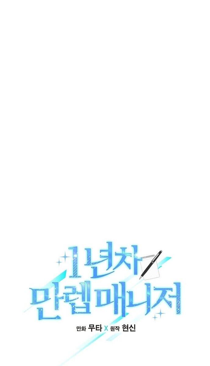 Quản Lý Cấp Cao Nhất Của Năm Chapter 65 - 15