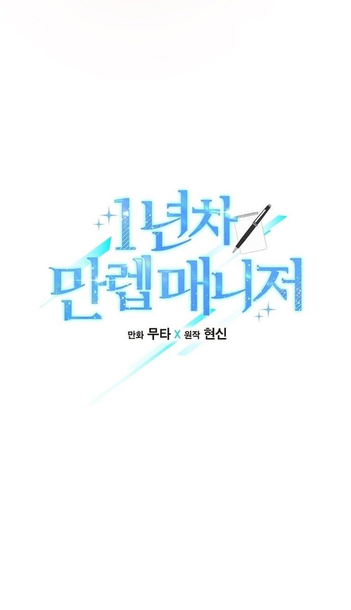 Quản Lý Cấp Cao Nhất Của Năm Chapter 69 - 19