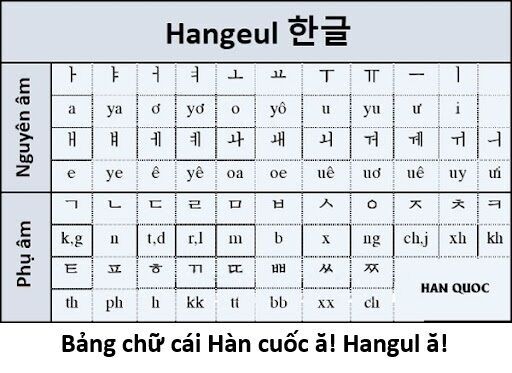 Hổ Đến Chơi Nhà Chapter 147 - 66