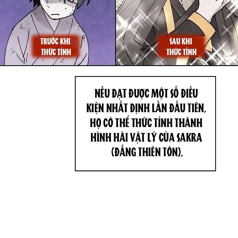 Xuyên Không Vào Trò Chơi Đáng Nguyền Rủa Của Tôi Chapter  3 - 77
