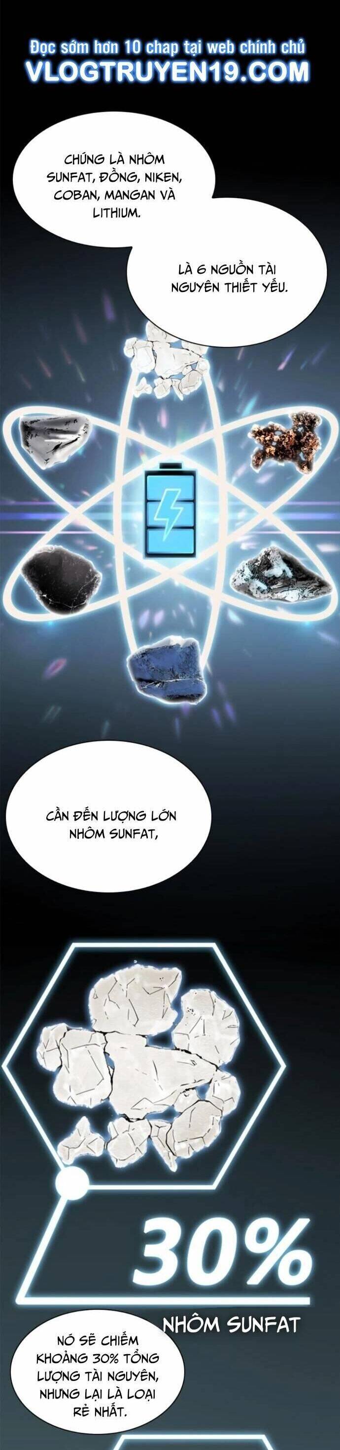 Chủ Tịch Kang: Người Mới Đến Chapter  32 - 15