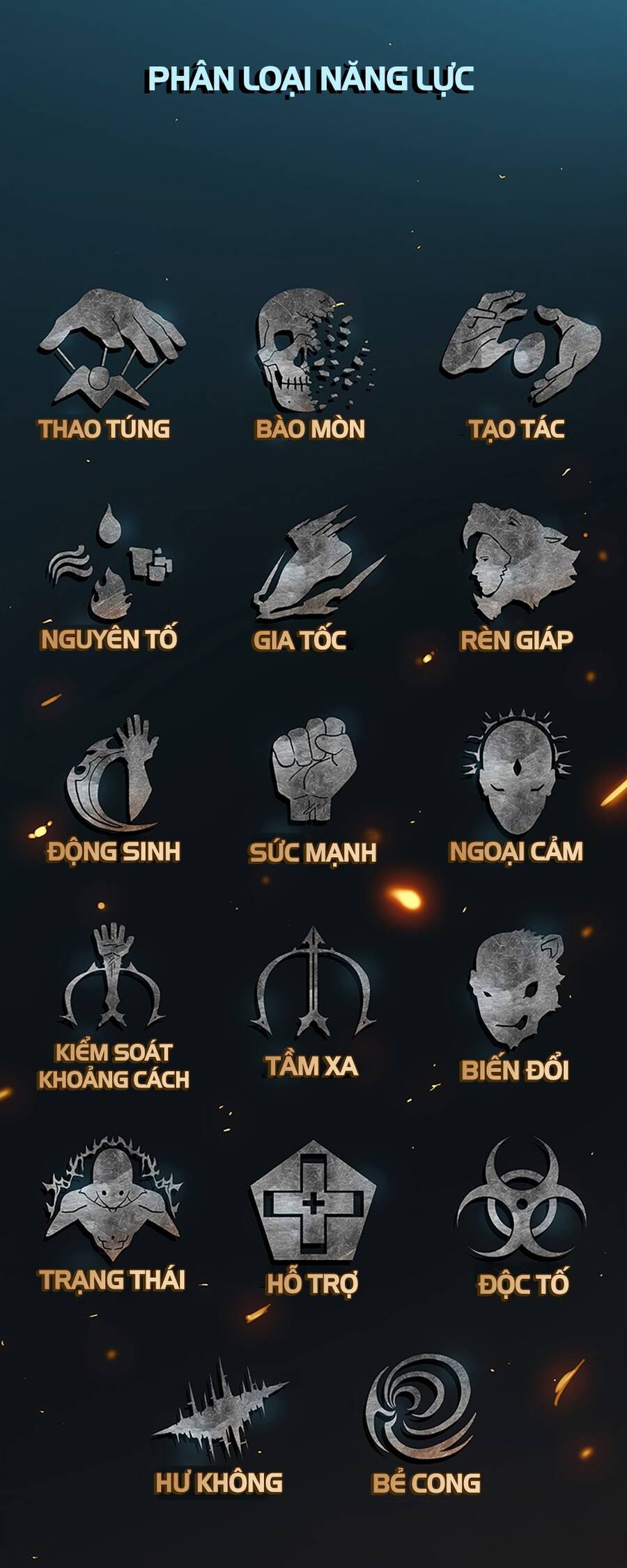 Thách Thức Chapter 31 - 63