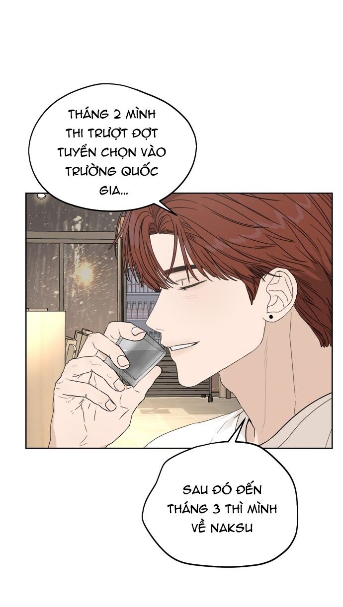 Giấc Mơ Học Thức Chapter 10.2 - 15