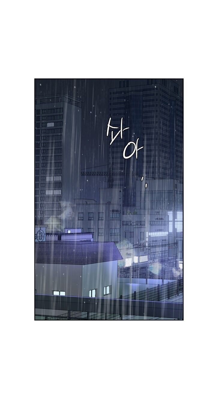 Giấc Mơ Học Thức Chapter 10.2 - 27