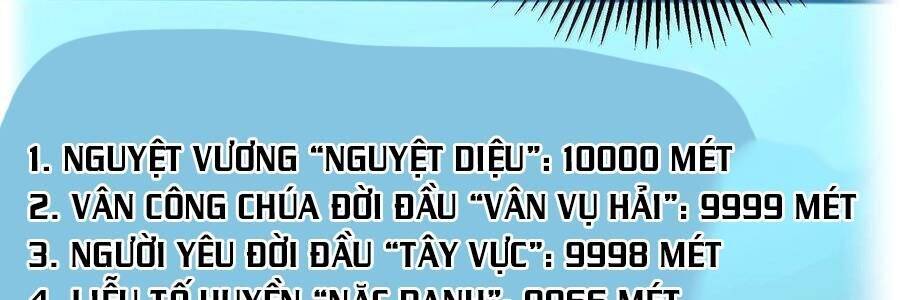 Thế Nhân Thực Sự Tin Tôi Là Đại Boss Chapter  87 - 135