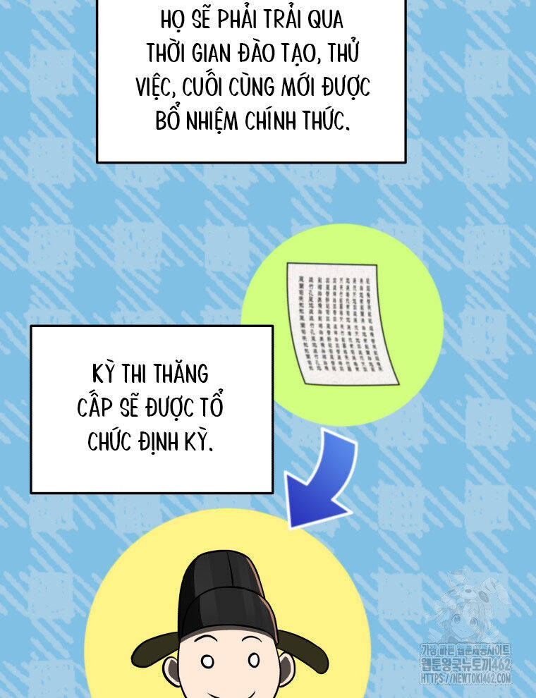 Vương Triều Đen Tối: Joseon Chapter  61 - 92
