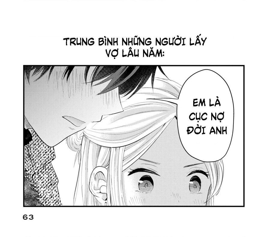 Vợ Tôi Có Chút Đáng Sợ Chapter 20 - 20