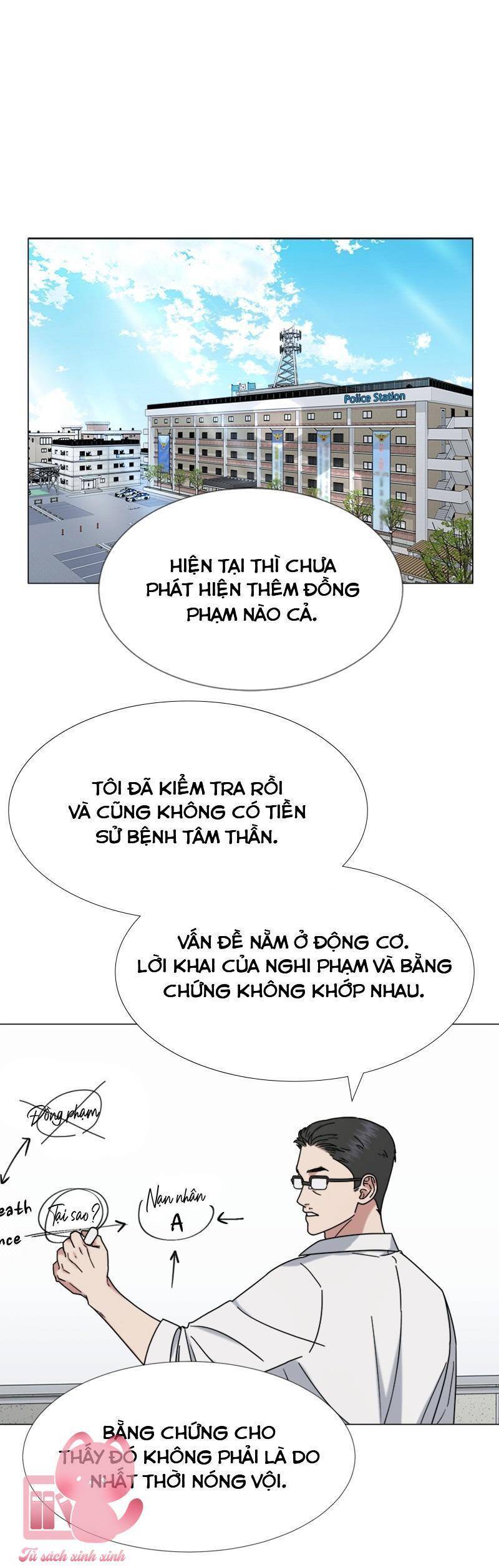 Theo Bản Năng Của Em Chapter 38 - 2