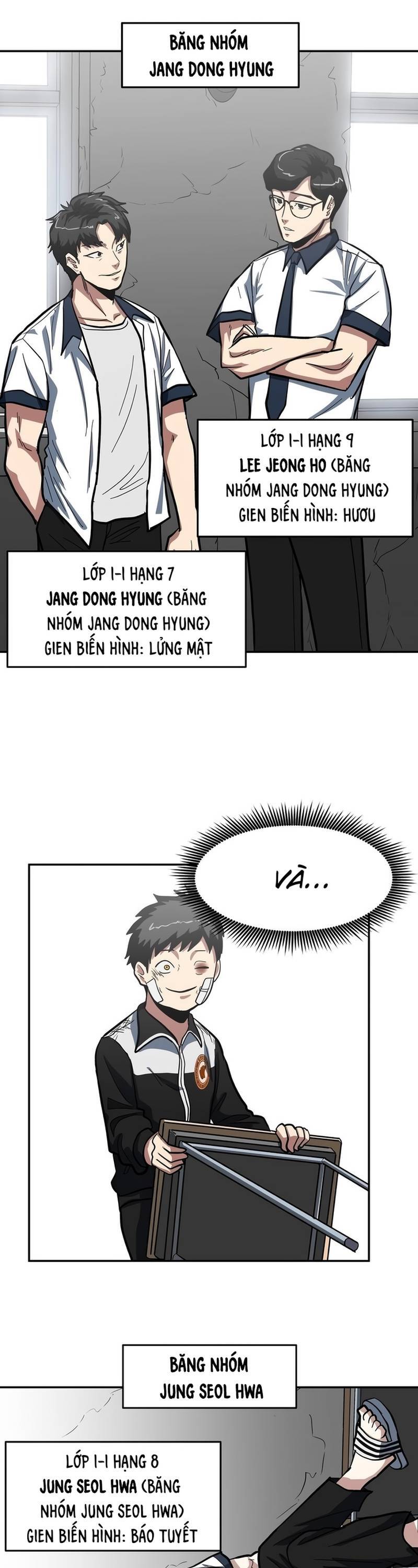 Trường Trung Học Thú Nhân Chapter  3 - 13