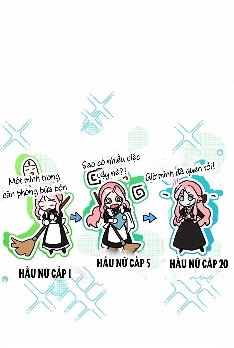 Trở Thành Hầu Nữ Của Bạo Chúa Chapter 56 - 75