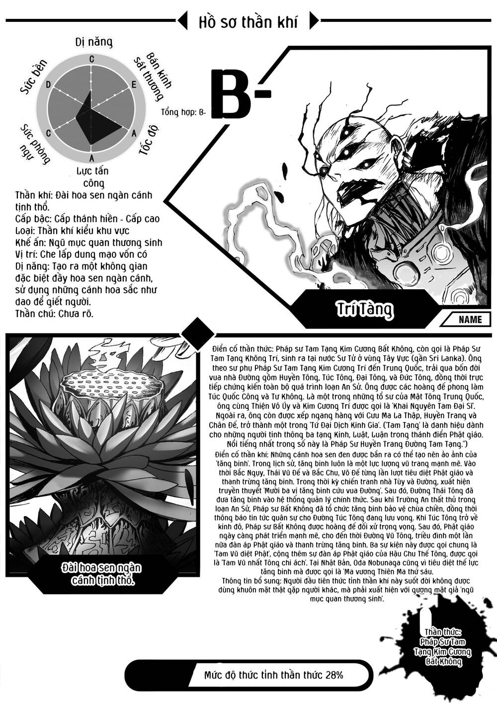 Phúc Lạc~ Hồi Kết Của Các Vị Thần Chapter 13 - 28