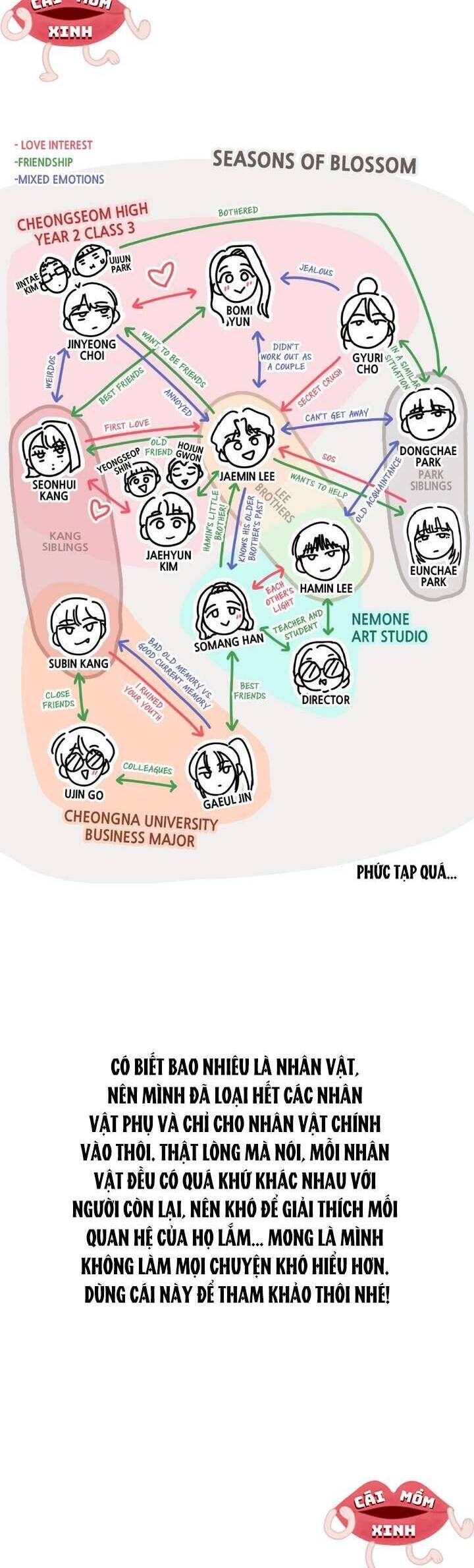 Seasons Of Lovesome Chapter 40 - 38