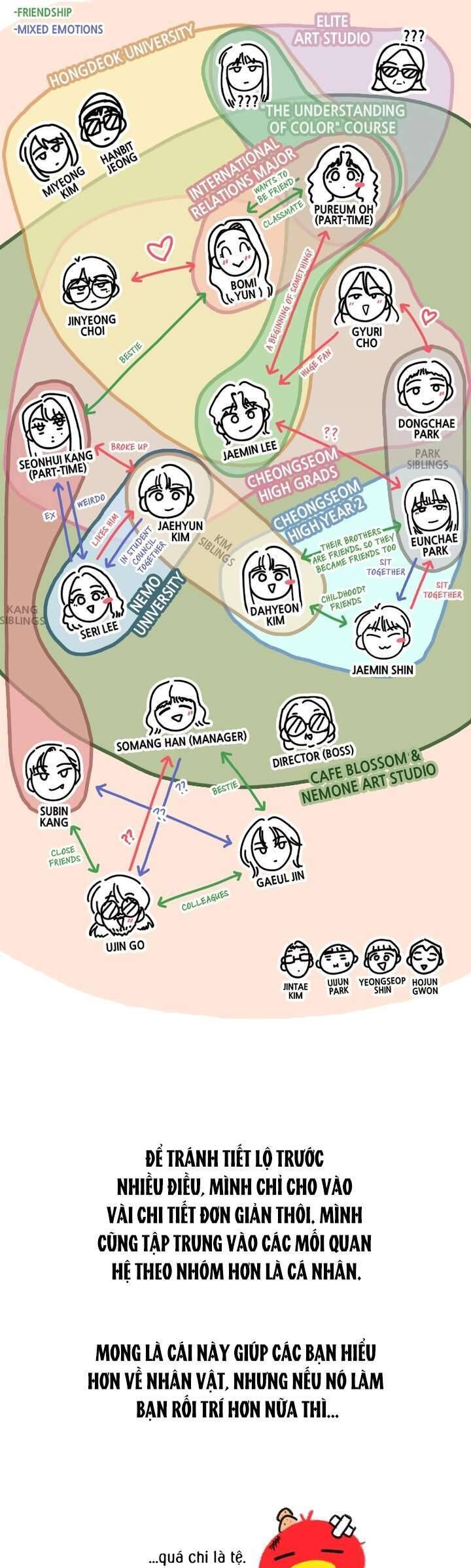 Seasons Of Lovesome Chapter 40 - 41