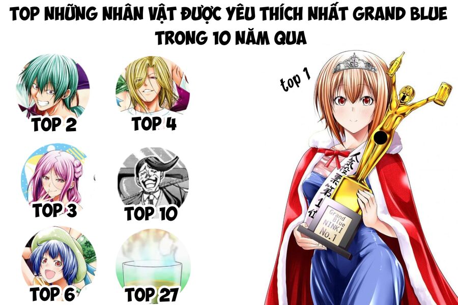 Grand Blue - Cô Gái Thích Lặn Chapter  95 - 37