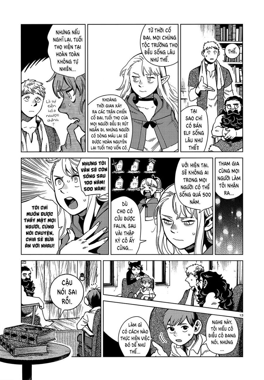Mỹ Vị Hầm Ngục Chapter 80 - 14