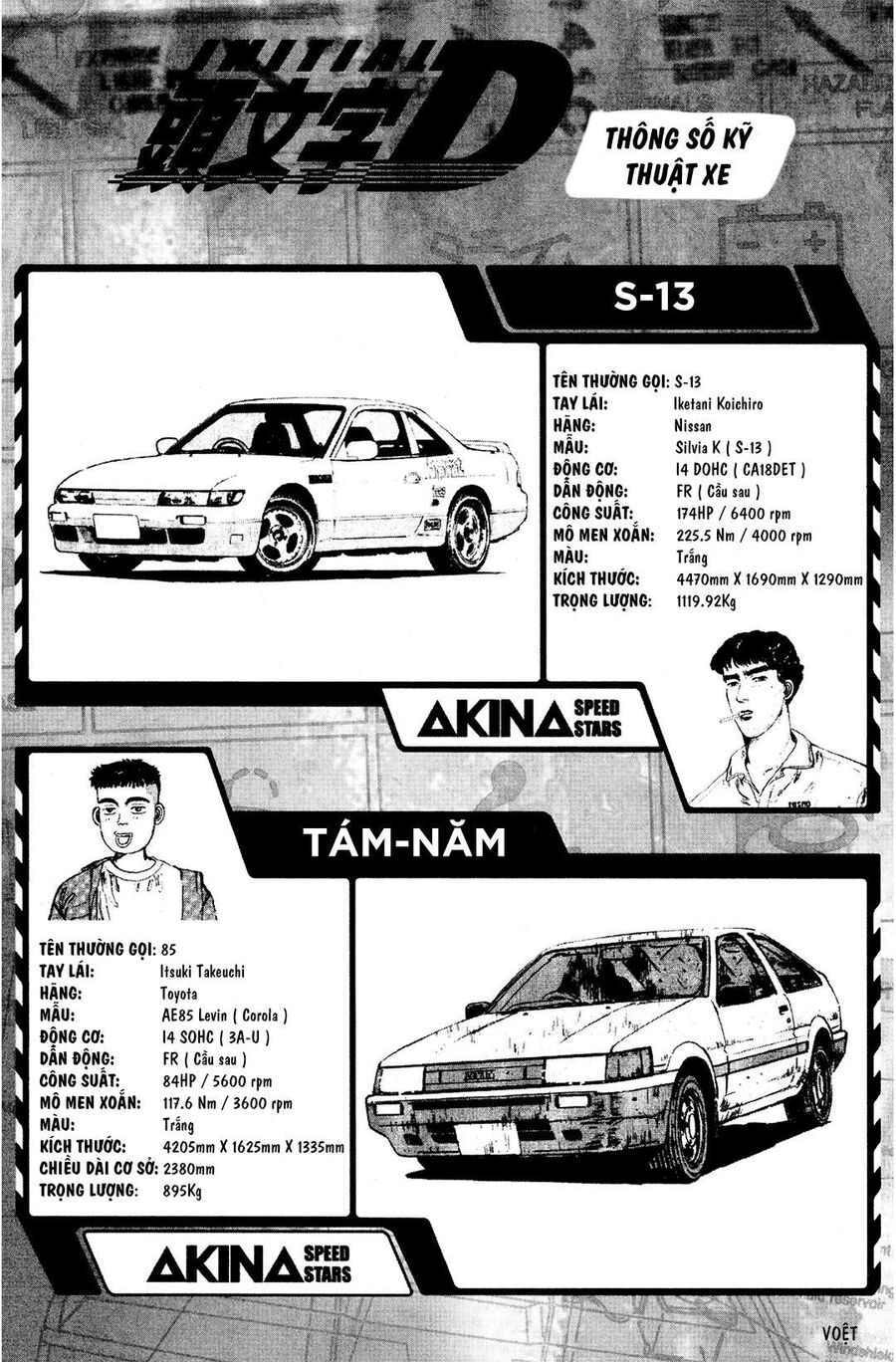 Ký Tự D Chapter 111 - 8