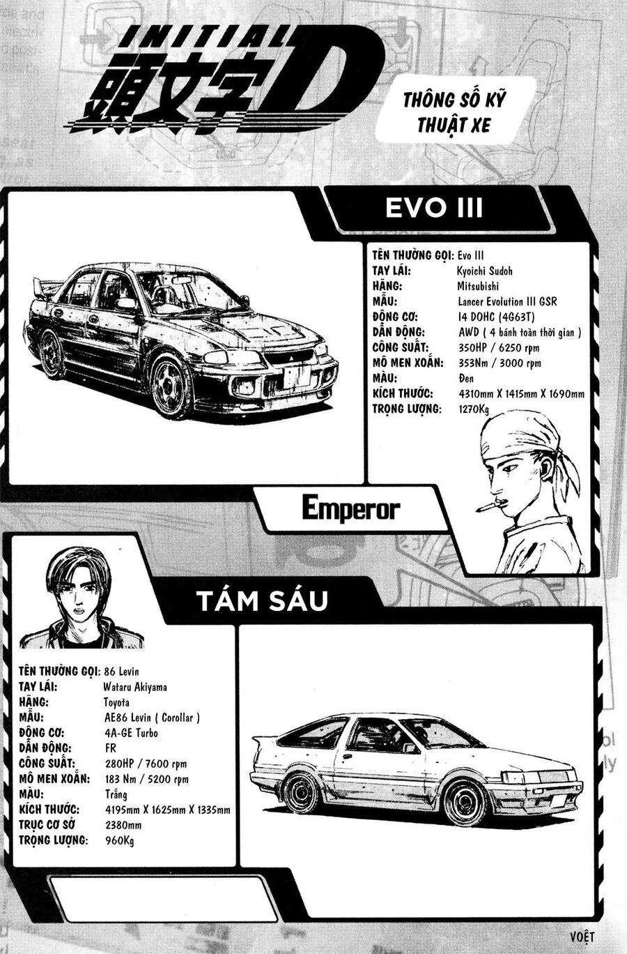 Ký Tự D Chapter 134 - 10