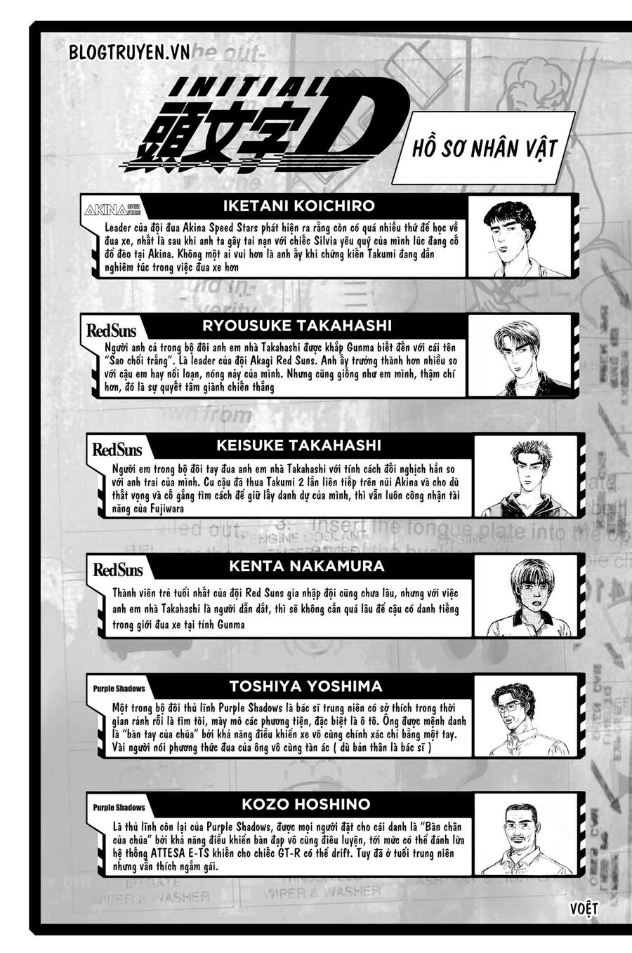 Ký Tự D Chapter 422 - 6