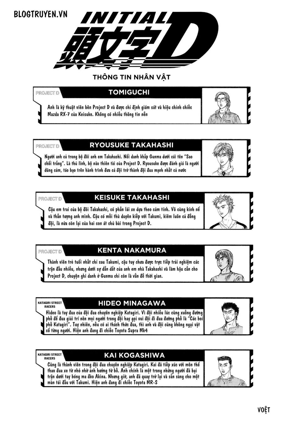 Ký Tự D Chapter 503 - 4
