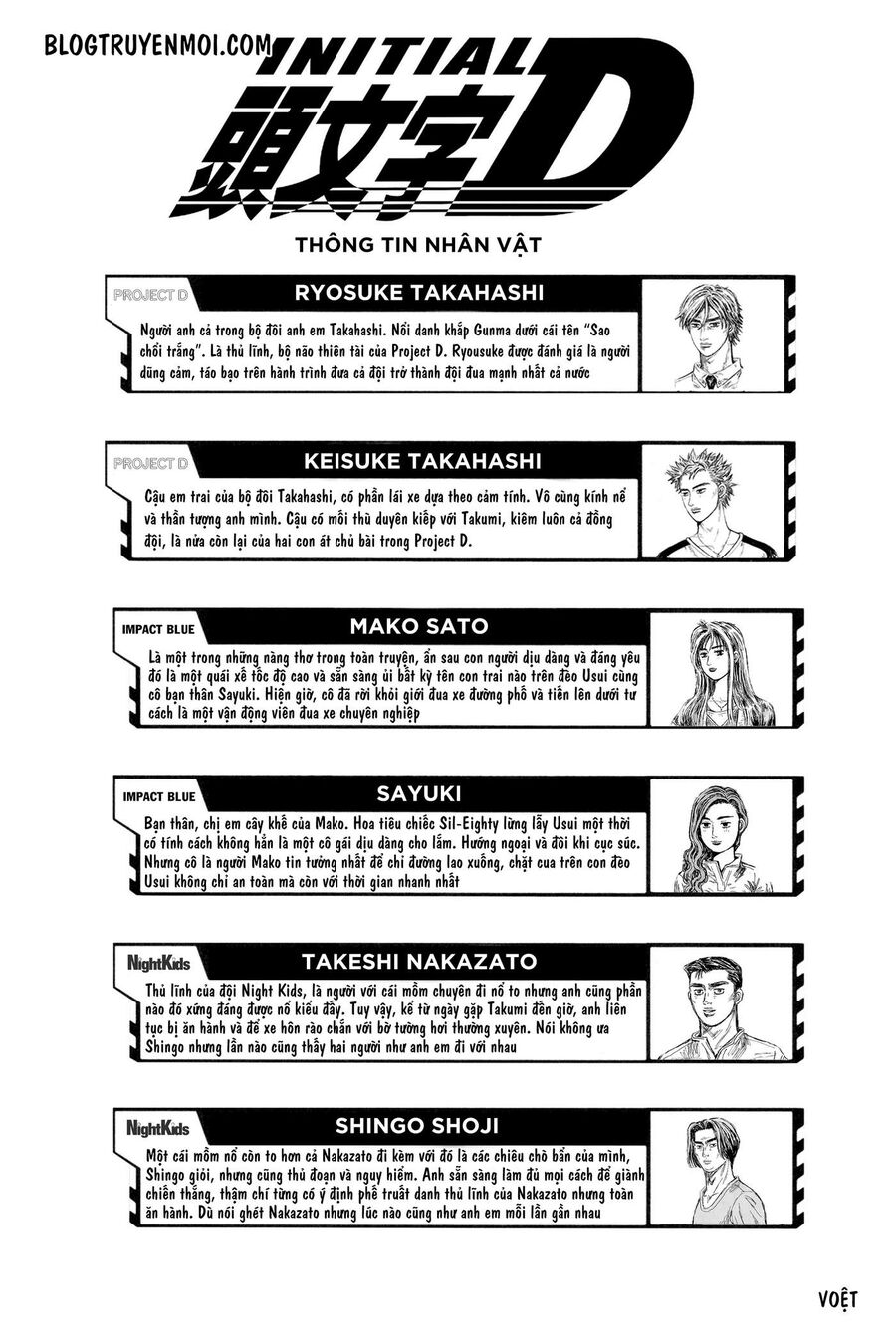 Ký Tự D Chapter 612 - 4