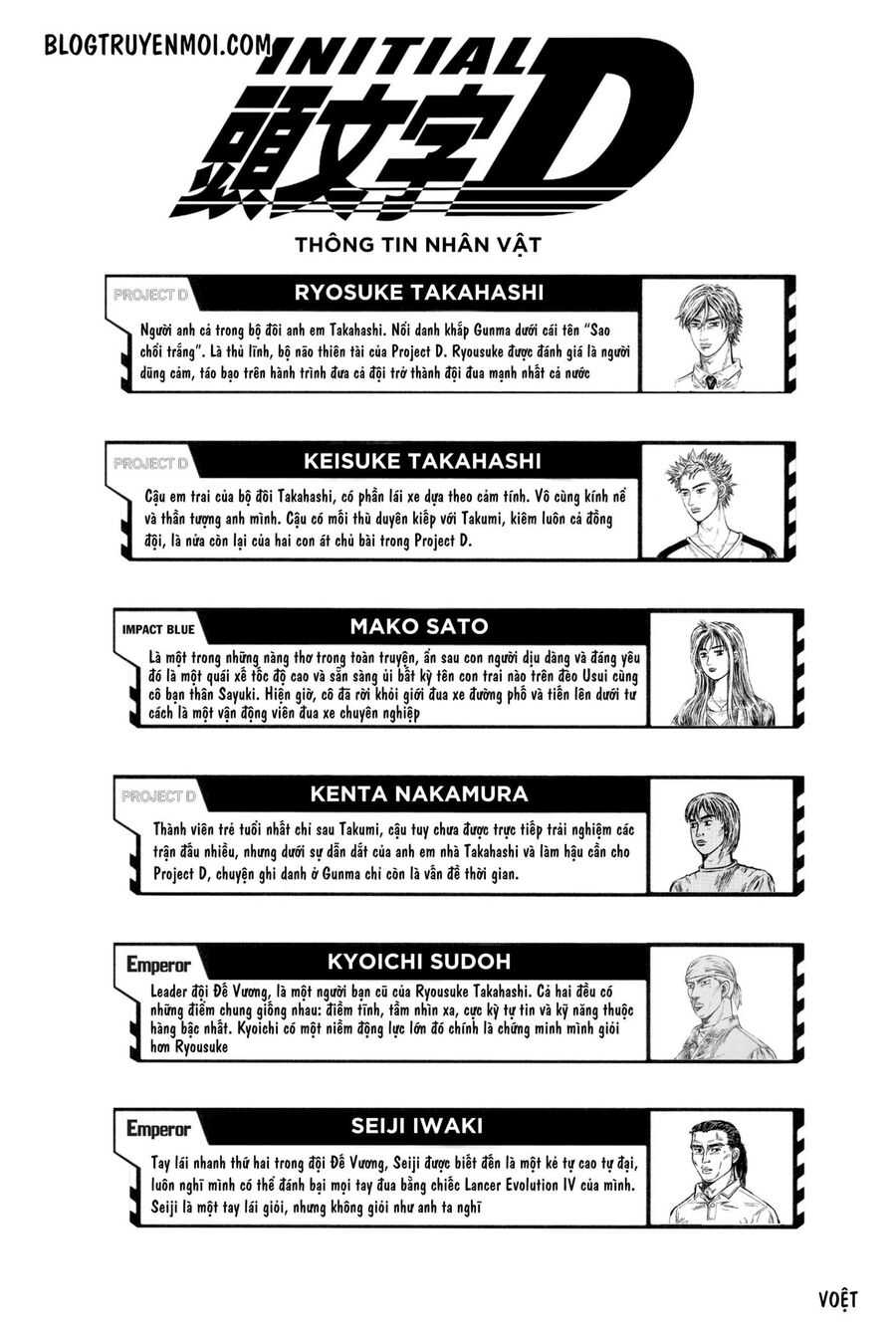 Ký Tự D Chapter 631 - 4