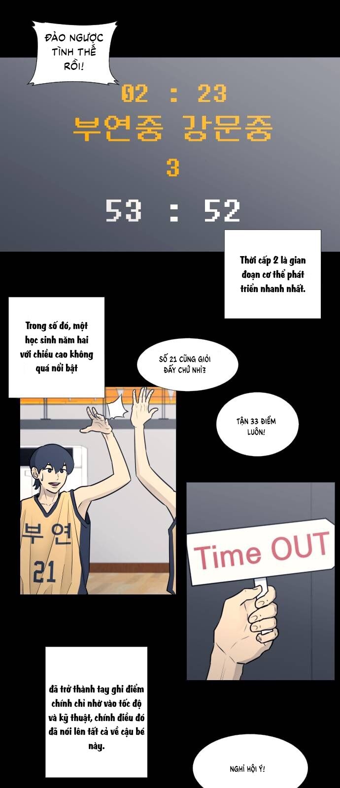 Garbage Time Chapter 25 - 26