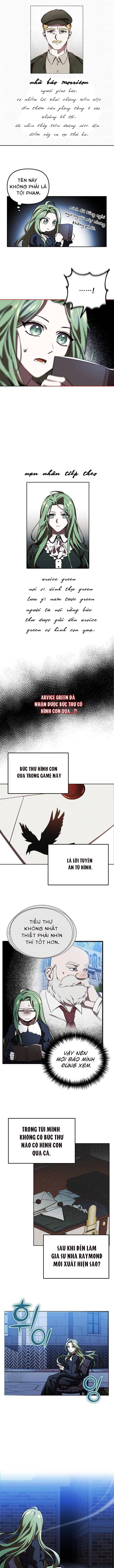 Nhân Vật Phụ Trong Trò Chơi Kinh Dị Không Muốn Chết Chapter 3 - 6