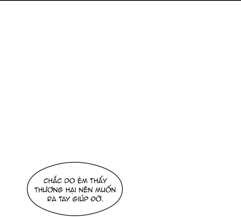 Truyện Ngôn Nhưng Không Ngôn Lắm Chapter 35 - 49