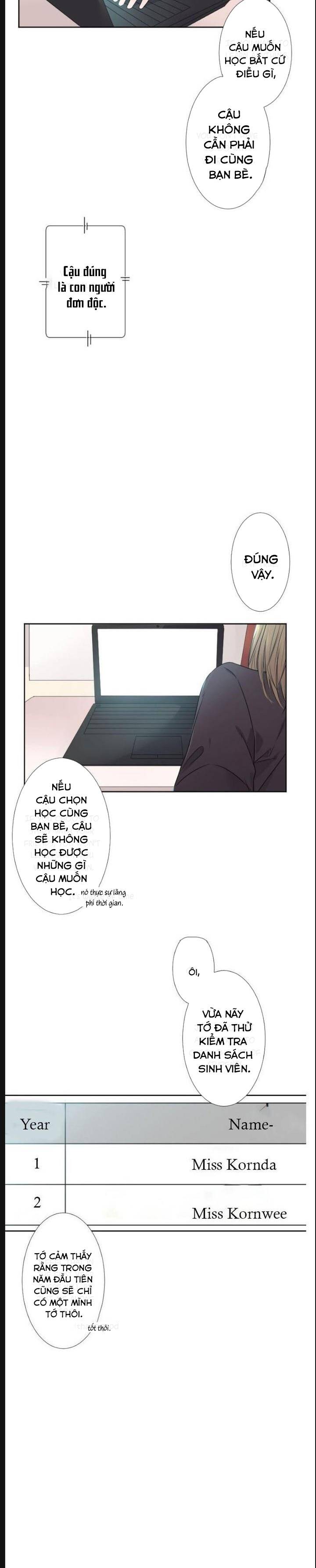 Cuộc Sống Đại Học...không Như Mơ Chapter 5 - 13