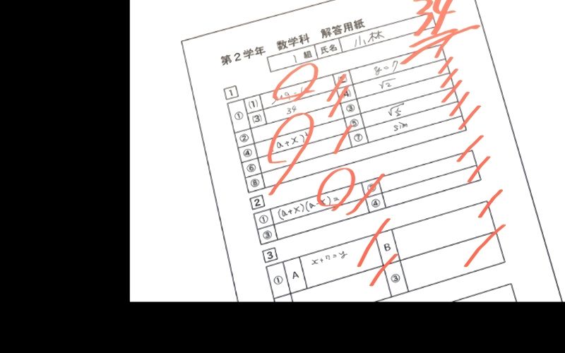 Kẻ Báo Thù Hoàn Hảo Chapter 4 - 129