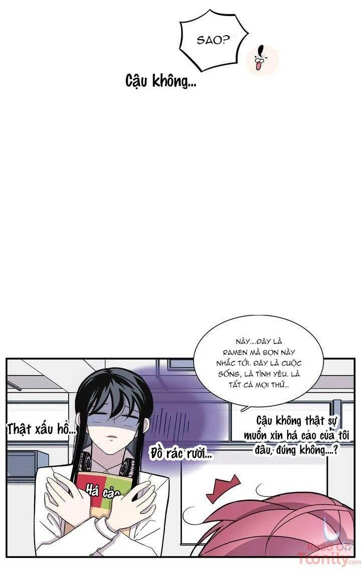 Anh Làm Em Đắm Say Chapter 3 - 37