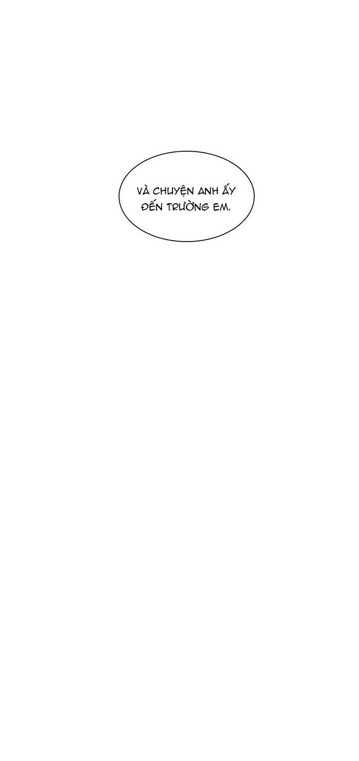 Anh Làm Em Đắm Say Chapter 7 - 26