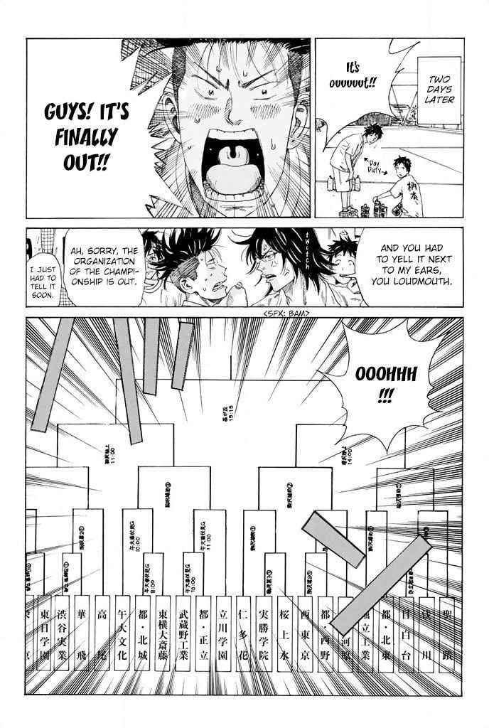 Days Chapter 56 - 7
