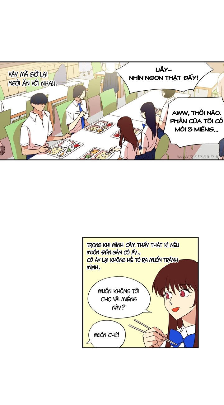 Trở Lại Tuổi Mười Mấy Chapter 171 - 18
