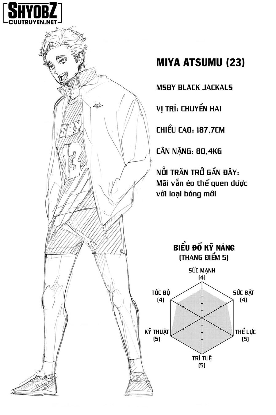 Haikyuu Chapter 381 - 19