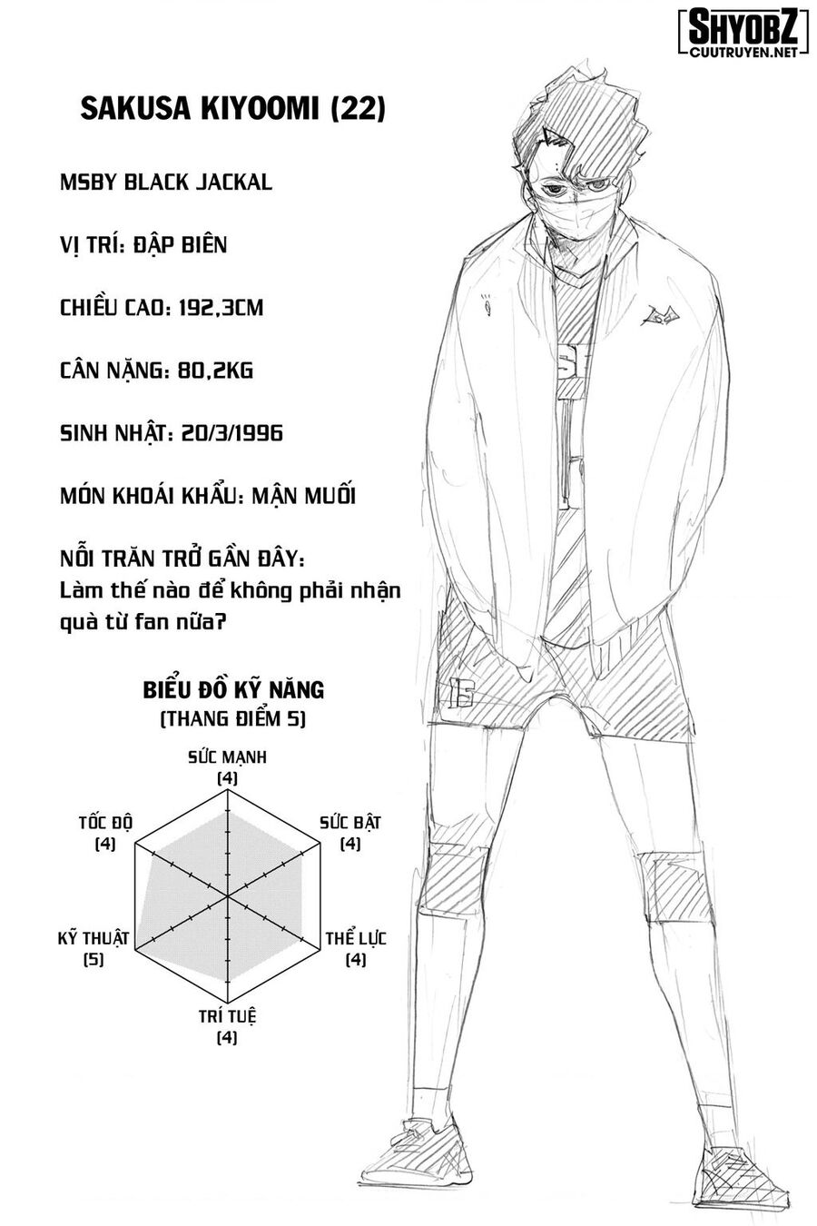 Haikyuu Chapter 382 - 18