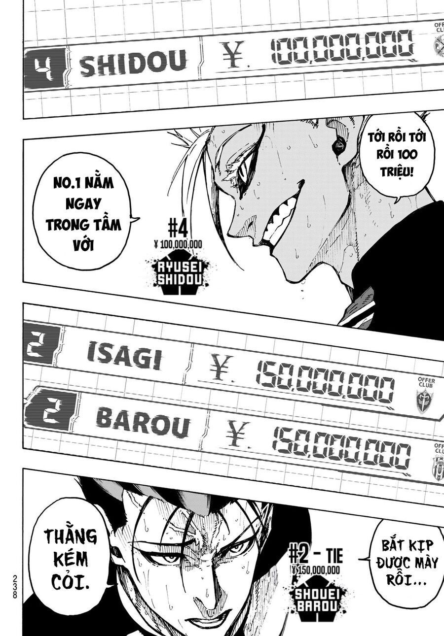 Blue Lock Chapter  246 - 7
