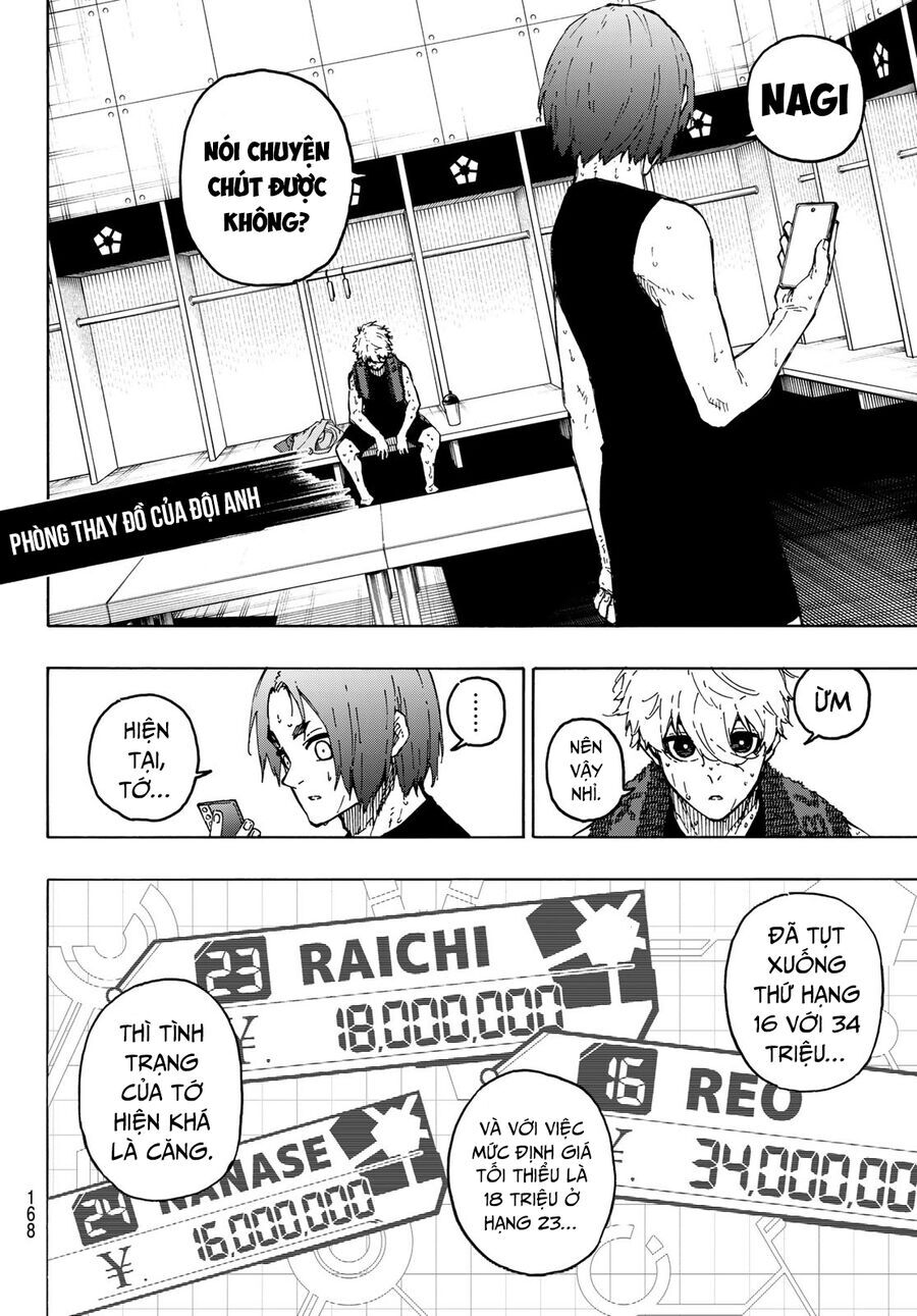 Blue Lock Chapter  247 - 3