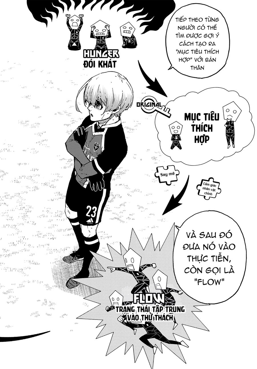 Blue Lock Chapter  253 - 14