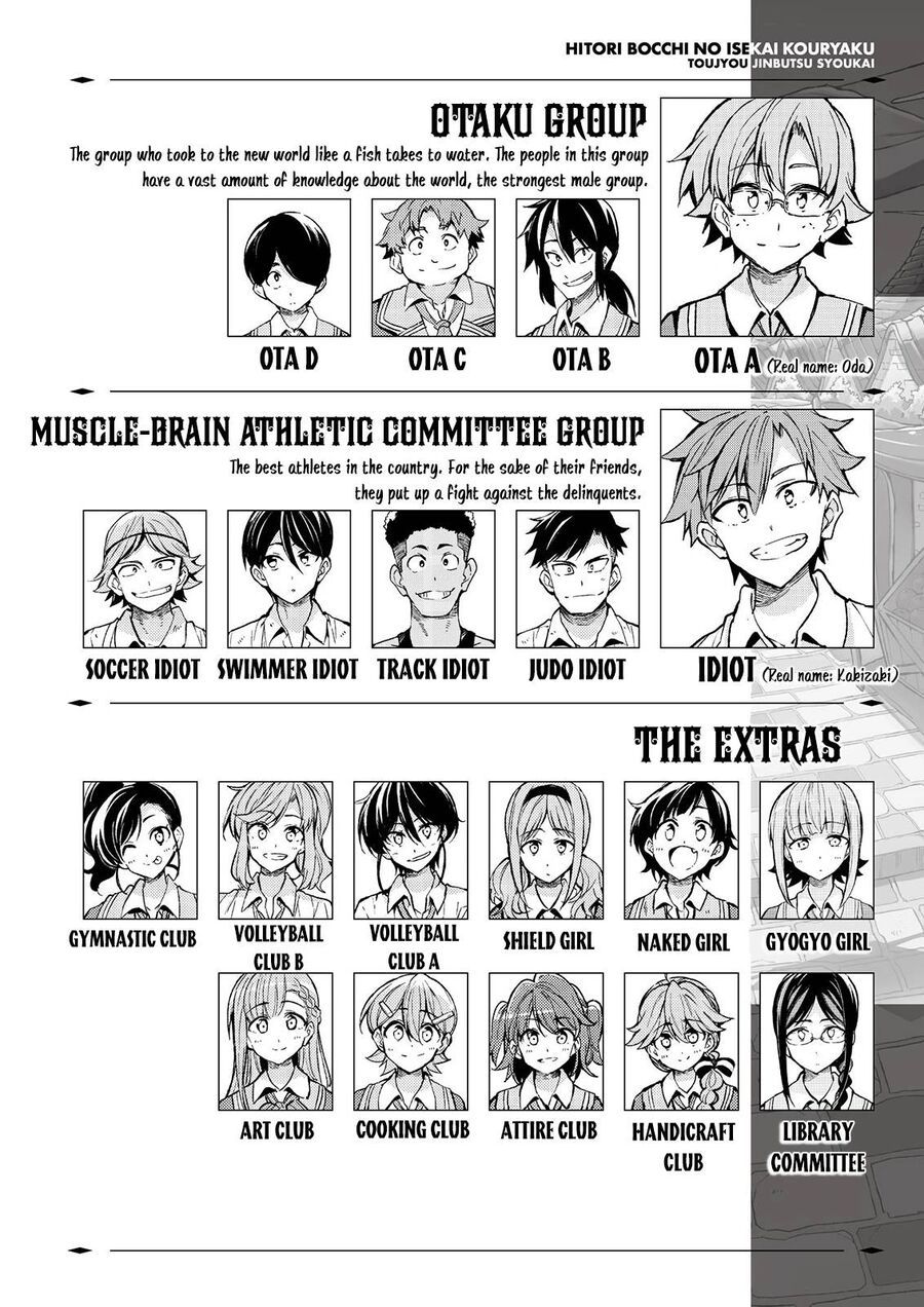 Hitoribocchi No Isekai Kouryaku Chapter 170 - 3