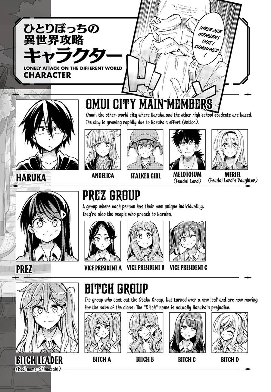 Hitoribocchi No Isekai Kouryaku Chapter 172 - 2